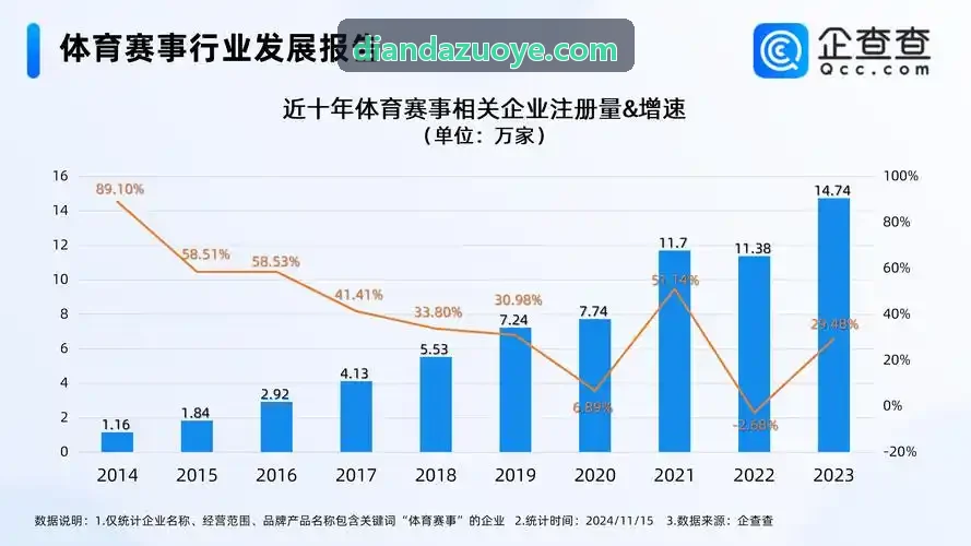 电竞赛事实时数据直转播系统OBS集成实操