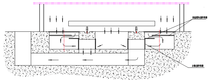 漆雾过滤特点